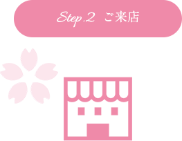 Step.2  ご来店